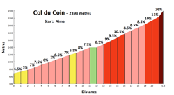 coin250