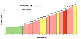 furkaW250