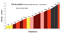 jandri700